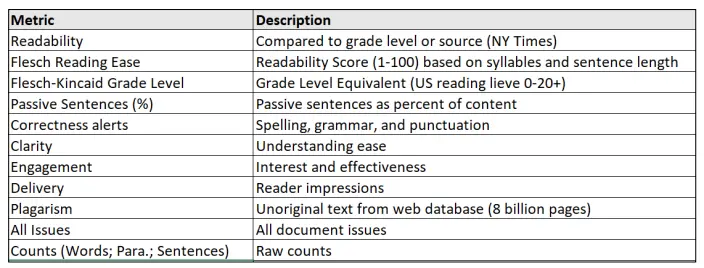 ChatGPT打破图灵测试,生成论文超AI,真相何在? ChatGPT打破图灵测试,生成论文超AI,真相何在?