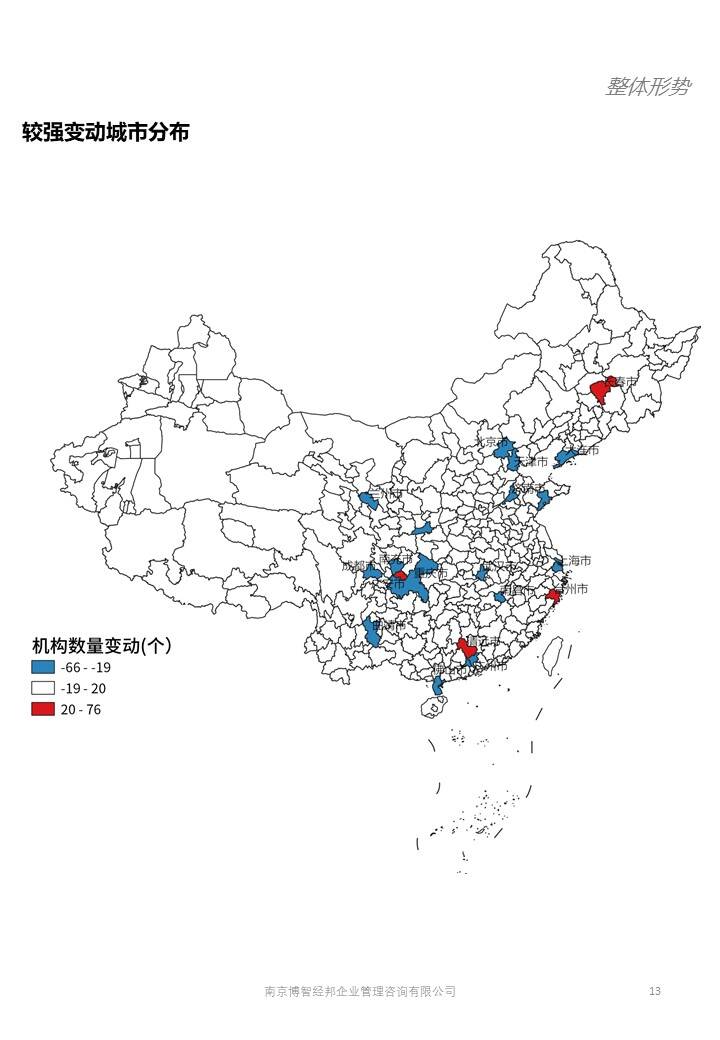 2019年全国银行网点总量变化与区域分布特征深度分析