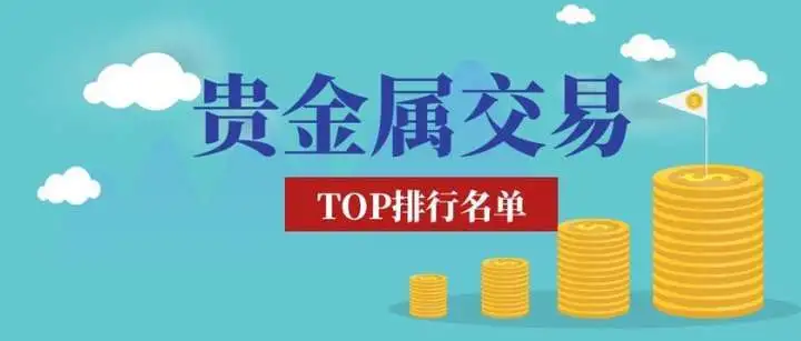 国际现货黄金实时行情软件TOP10排名一览