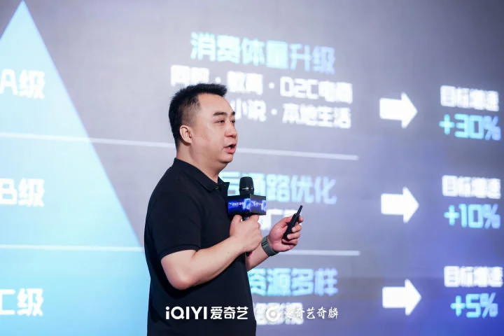 爱奇艺奇麟效果广告升级服务，赋能D2C、短剧、本地生活三大新兴产业增长