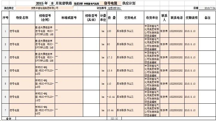 勤哲Excel服务器无代码实现铁路物资配送管理系统9 勤哲Excel服务器无代码实现铁路物资配送管理系统