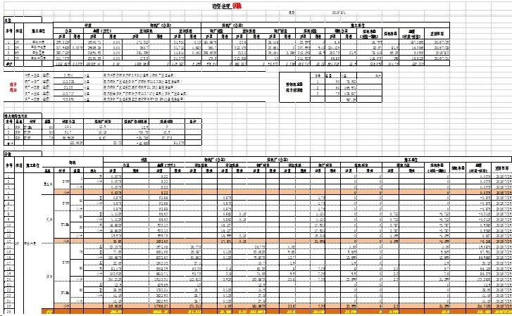 勤哲Excel服务器无代码实现铁路物资配送管理系统17 勤哲Excel服务器无代码实现铁路物资配送管理系统