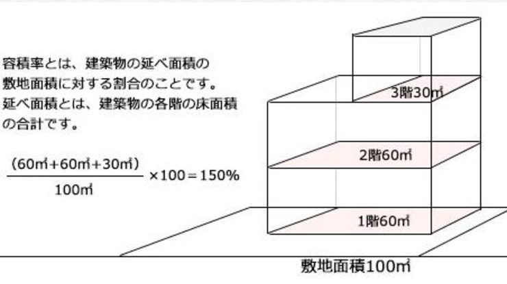 日本人口密度多少_日本人口密度分布图