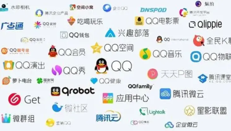 腾讯的超级优势?这6点告诉你它的王者地位为何屹立不倒! 腾讯的超级优势?这6点告诉你它的王者地位为何屹立不倒!