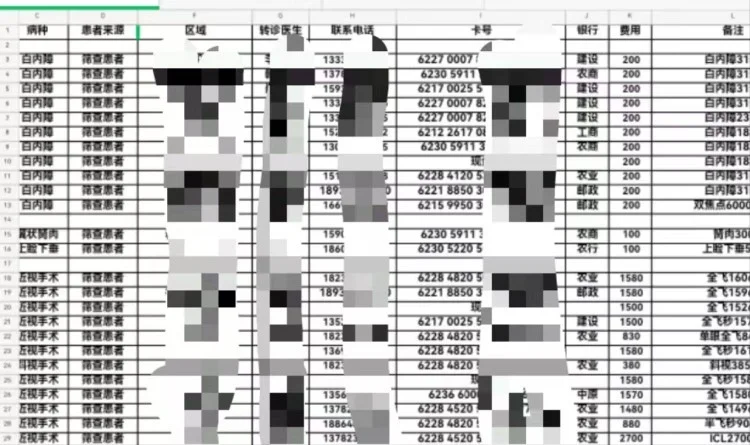 余个银行卡号,提成标准约为治疗费的10%,四个月提成金额总数超6万元。