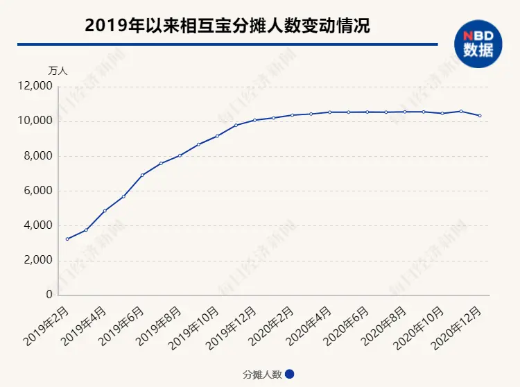 值得听-挂机方案qq托管挂机平台（欧陆娱乐）挂机论坛(2)