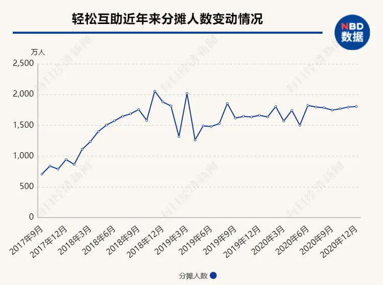 值得听-挂机方案qq托管挂机平台（欧陆娱乐）挂机论坛(4)