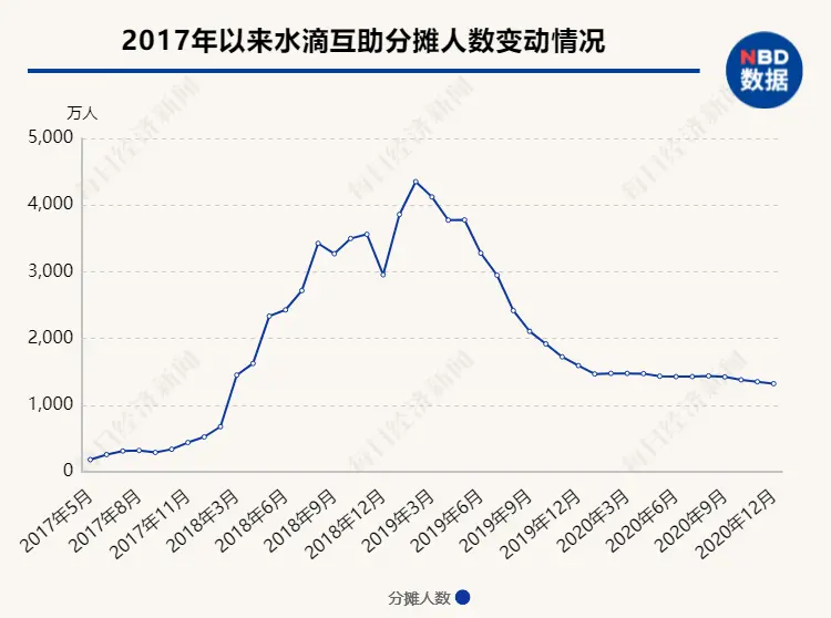 值得听-挂机方案qq托管挂机平台（欧陆娱乐）挂机论坛(3)