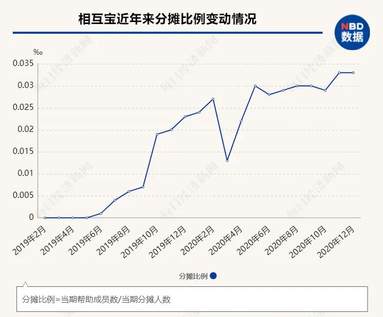 值得听-挂机方案qq托管挂机平台（欧陆娱乐）挂机论坛(6)