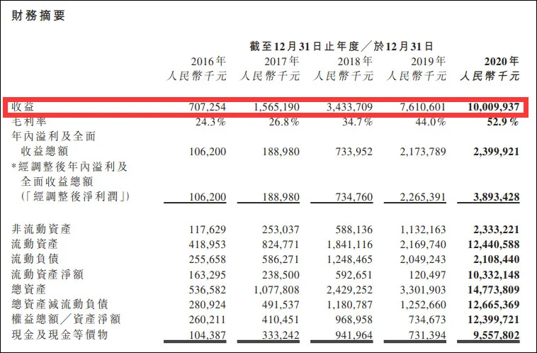 卫健委报告称“电子烟有害健康”，行业龙头再遭重挫(图4)