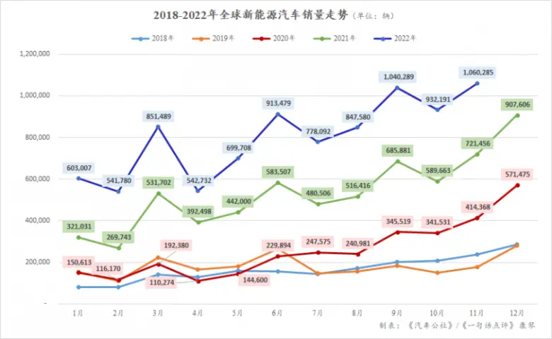 新能源充电桩到底能不能代理加盟？真的能赚钱吗？