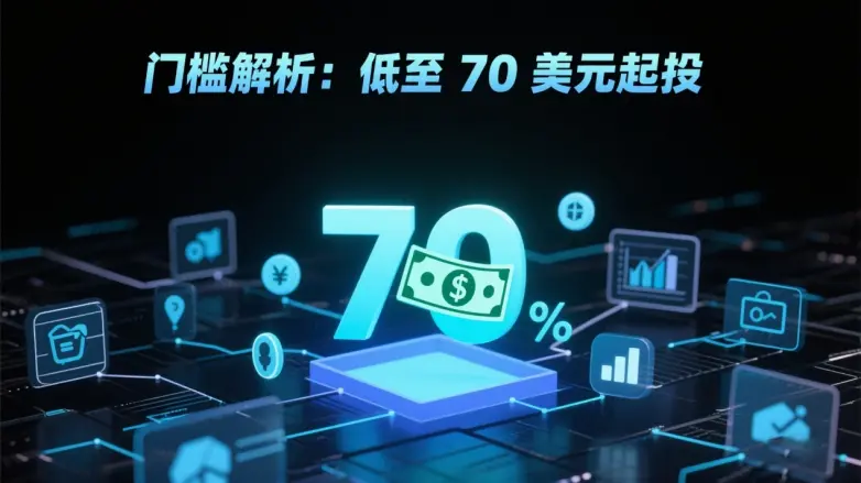 现货黄金投资门槛高吗？金荣中国凭什么成为小资金首选？