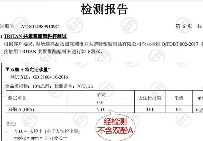 水杯和车成语疯狂看图猜成语49元水杯玩出新花样!汽车压过都不碎,饮水健康,清洗还方便插图17 水杯和车成语疯狂看图猜成语49元水杯玩出新花样!汽车压过都不碎,饮水健康,清洗还方便插图17