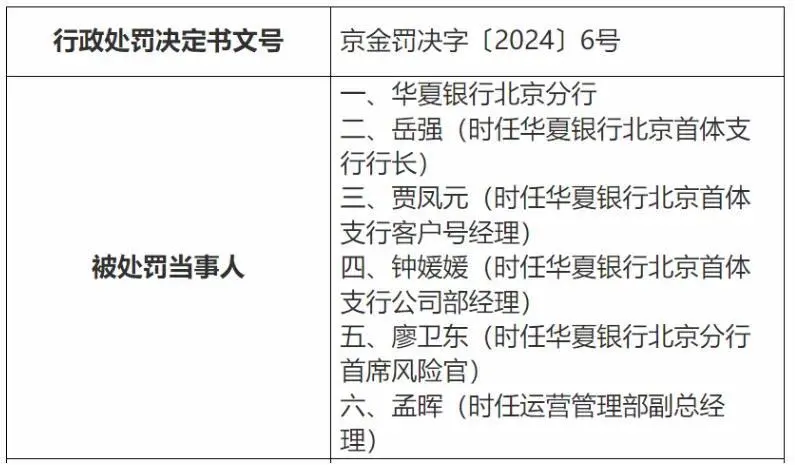 辞职、核准 华夏银行震荡之后_凤凰网