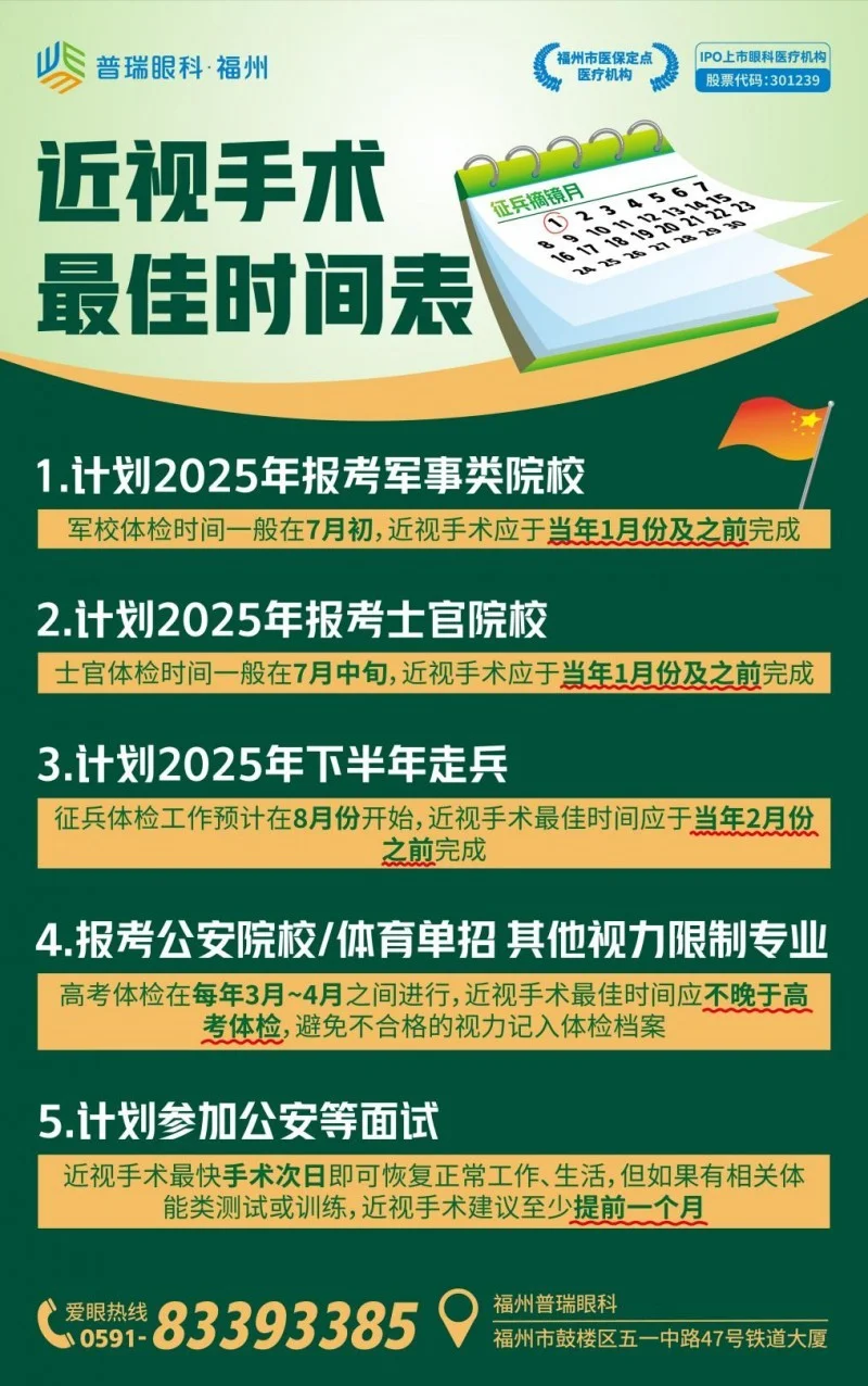 福州普瑞眼科：报考2025军警类近视怎么办？提前多久做近视手术？(图1)