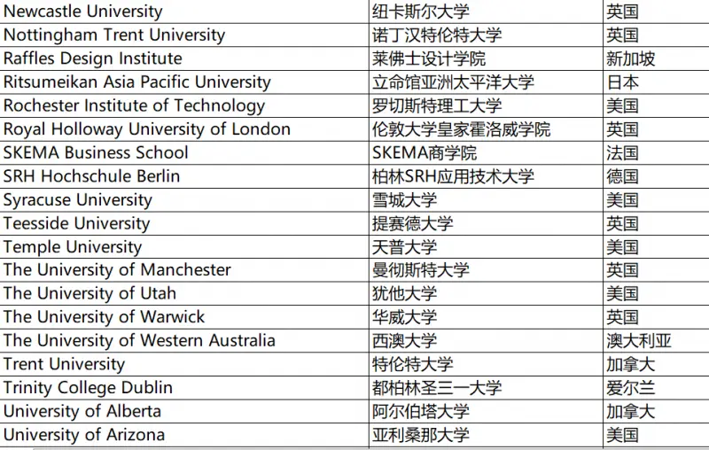 威雅学校：2024威雅升学规划国际教育展重磅出击，集结50+高校与你相遇(图7)