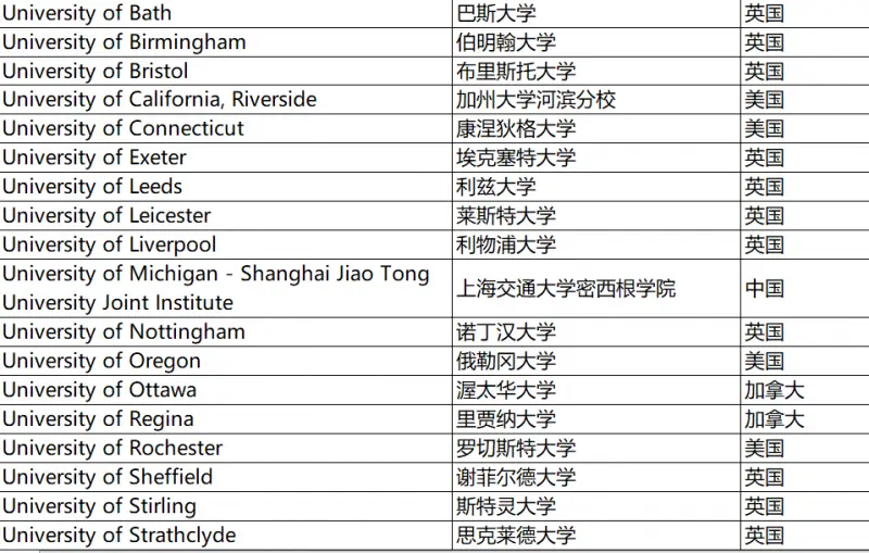 威雅学校：2024威雅升学规划国际教育展重磅出击，集结50+高校与你相遇(图8)