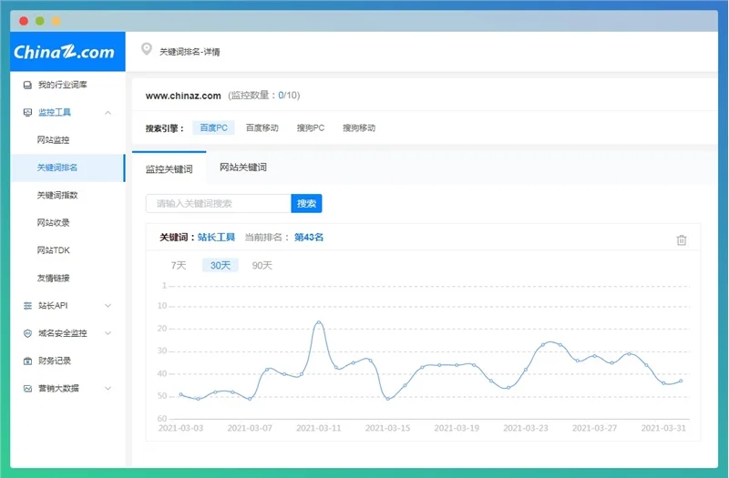 手握seo监控神器 轻松批量分析网站数据