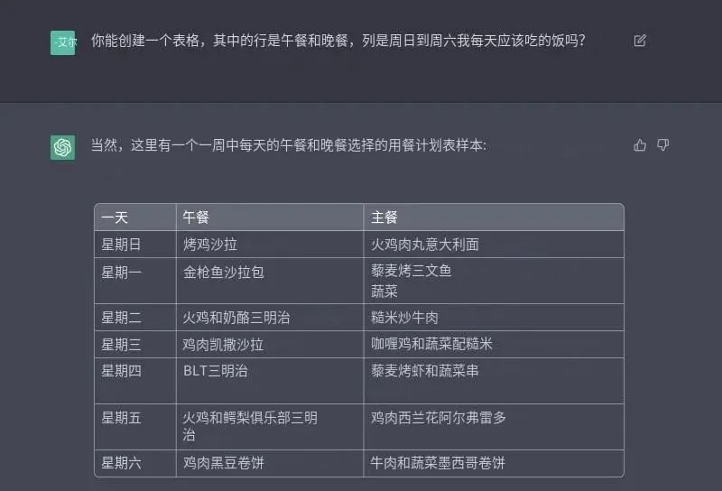 ChatGPT引领体育革命?这四个方向将如何改变你的观赛体验?🔥 ChatGPT引领体育革命?这四个方向将如何改变你的观赛体验?🔥