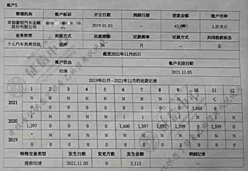 奇瑞徽银金融被投诉 称其不解决因防疫导致的逾期征信问题