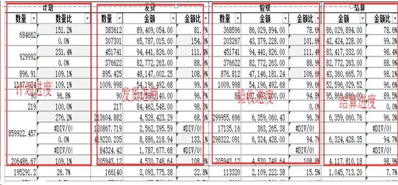 勤哲Excel服务器无代码实现铁路物资配送管理系统16 勤哲Excel服务器无代码实现铁路物资配送管理系统