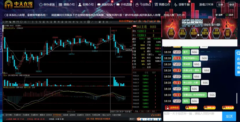 港美股交易平台配资