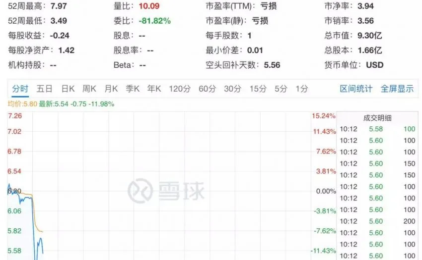 央视315曝光：鸡蛋会“化妆”、电子烟也上瘾、骚扰电话防不住……(图13)