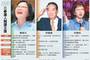 台媒最新民调：蔡英文36% 宋楚瑜24% 洪秀柱17%