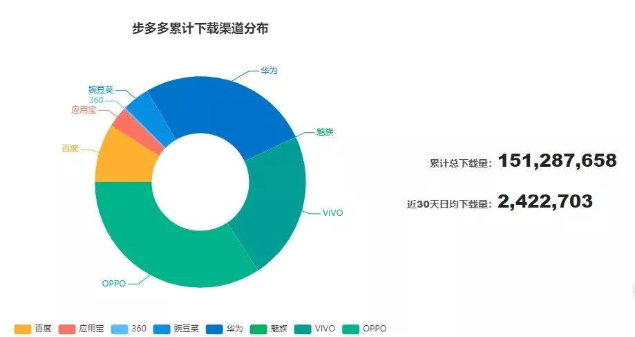 值得听-挂机方案挂机计划网站下载（新宝6平台）挂机论坛(5)