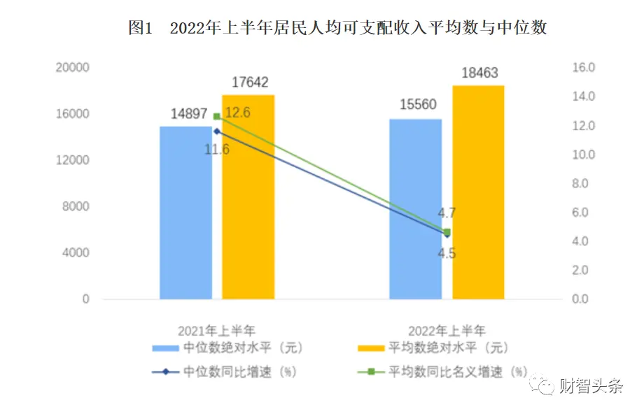 轩辕传奇什么职业最好玩的,轩辕传奇什么职业最牛 轩辕传奇什么职业最好玩的,轩辕传奇什么职业最牛