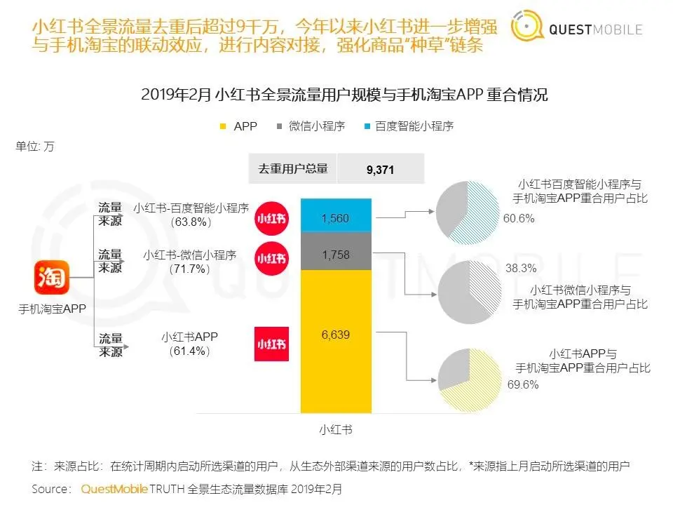 百度微信纷纷发力,搜索跃升小程序入口插图1 百度微信纷纷发力,搜索跃升小程序入口插图1