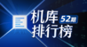 Redmi Turbo 3测试结果发布 榜单新增iPhone 15系列原神排名｜榜单52期