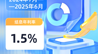 人均764元，宜春人的公積金利息已到賬！
