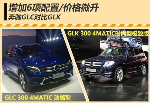 奔驰glc对比glk 增加6项配置/价格微升