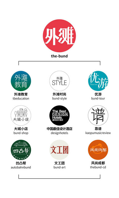 杨波专栏 | 音乐,抑或声音_手机凤凰网