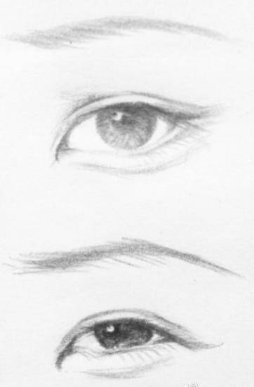#来美安科普# 来识各种眼形:凤眼、桃花眼、杏眼