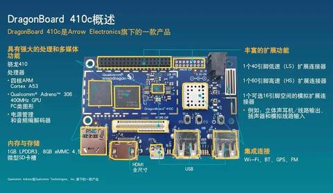 干货丨Qualcomm DragonBoard 410c：嵌入式解决方案助力IoT硬件开发_手机凤凰网