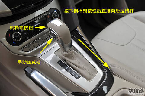 图解5种挂档方式自动挡车档位的介绍