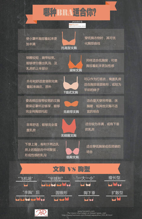 "飞机场"如何选文胸,才能变丰满?_手机凤凰网