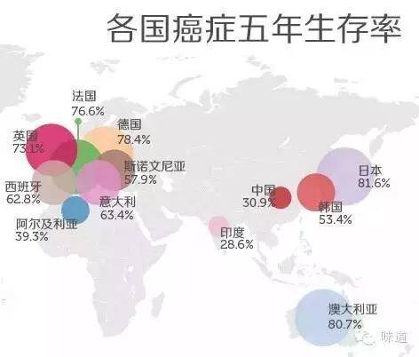 日本人怎么利用占领区的人口_废物利用