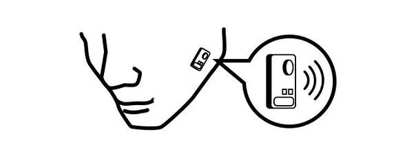 2016高考已经来到 高科技作弊也不低传统的好用