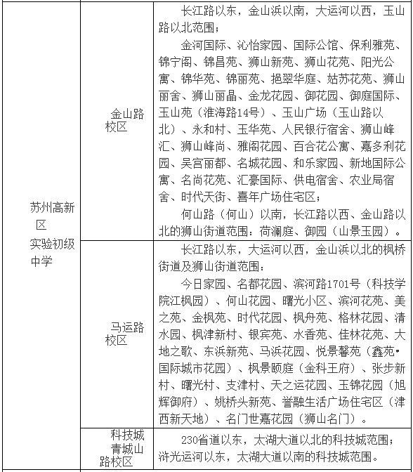 学区划分出炉家长们速看!,吴江房产信息港