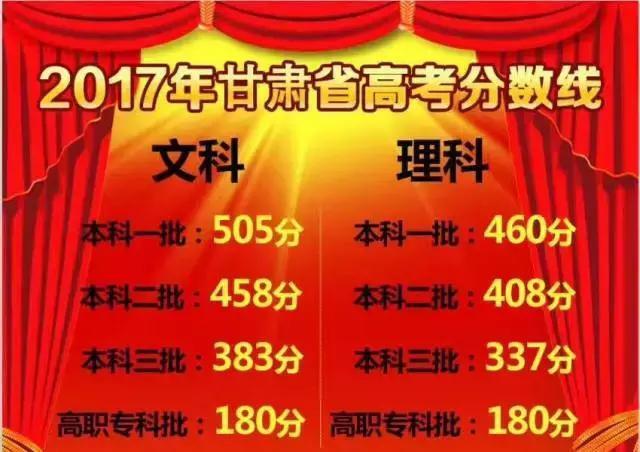 预计今年高考分数线浙江省_浙江21年高考分数线预测_浙江高考分数线2024年公布