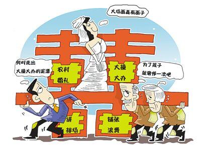 商丘一个小镇彩礼的潮起潮落