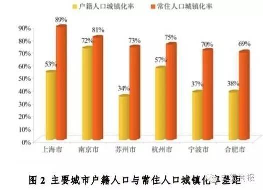 总人口的统计口径_...经济和社会发展统计公报(3)