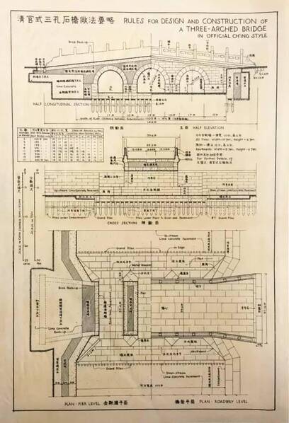 看了梁思成手绘就明白林徽因啥选他