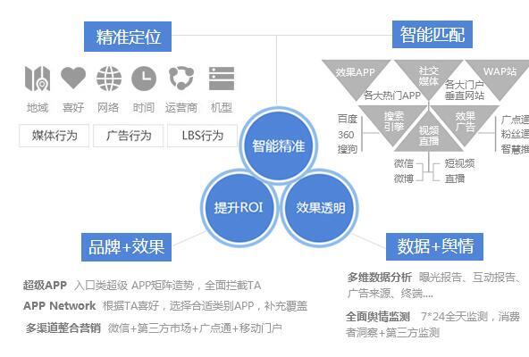 艾米微信微博_微博与微信的不同_微信微博属于什么媒体