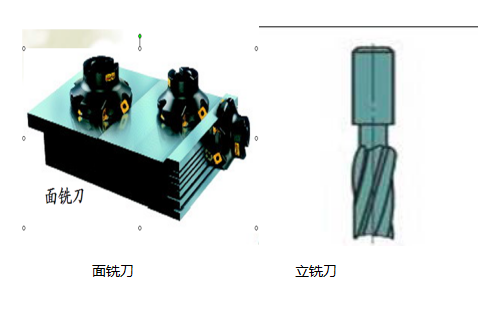 5分钟了解立式铣床__凤凰网