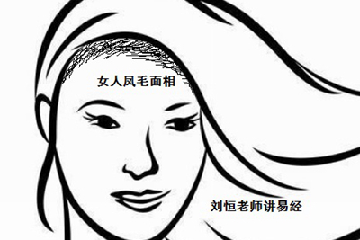 女人是否克夫之凤毛额上角女做丈夫声