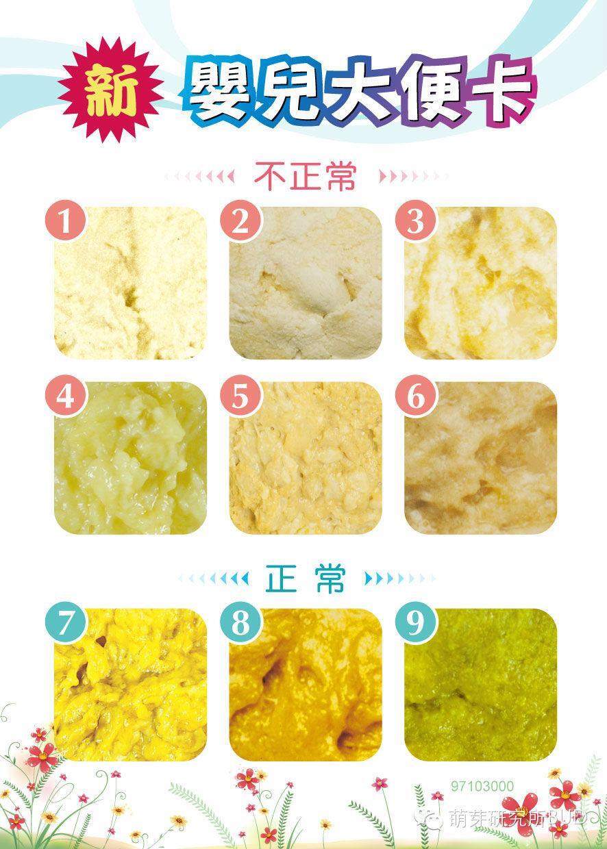 通过孩子大便可知健康问题 提前预防治疗 儿童便便早知道__凤凰网